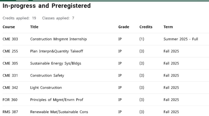 Screen shot of Degree works showing In progress and pre registered classes