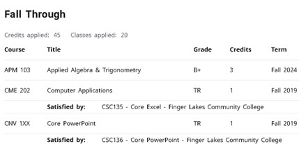 Screenshot of Degree works showing Fall Through courses